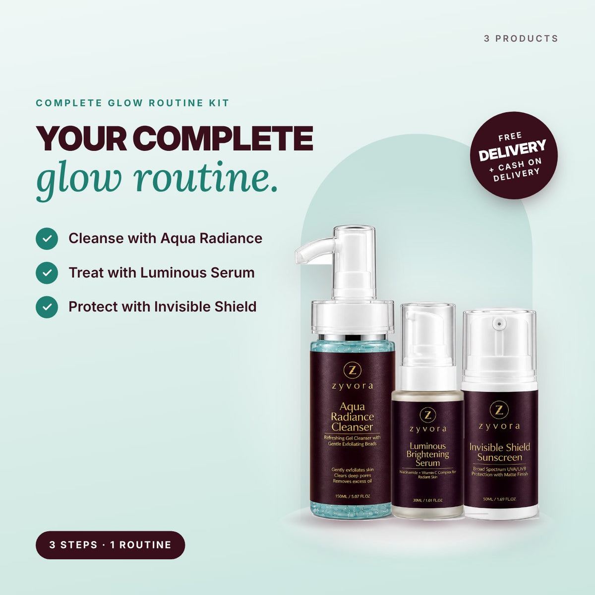 Complete Glow Routine Kit