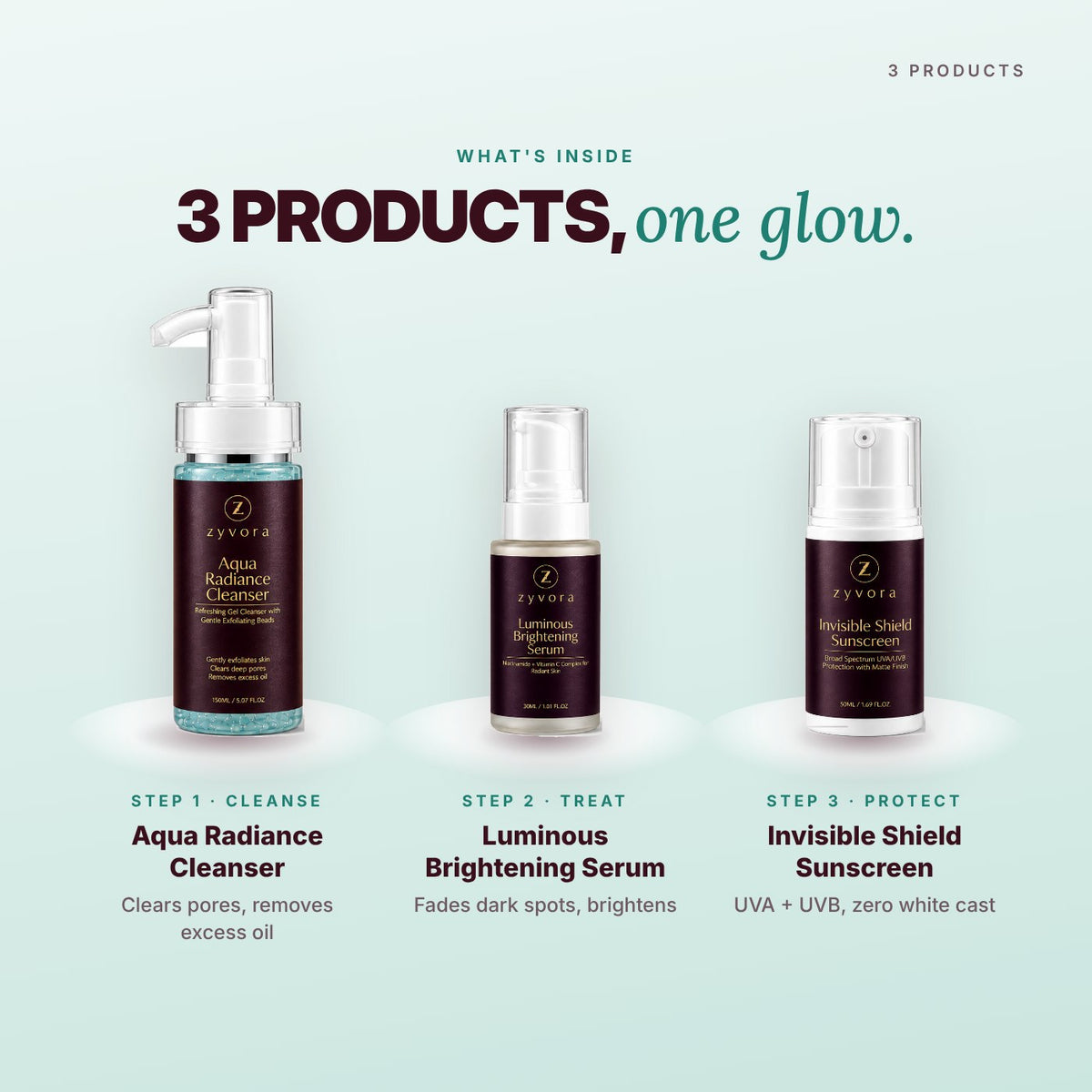 Complete Glow Routine Kit