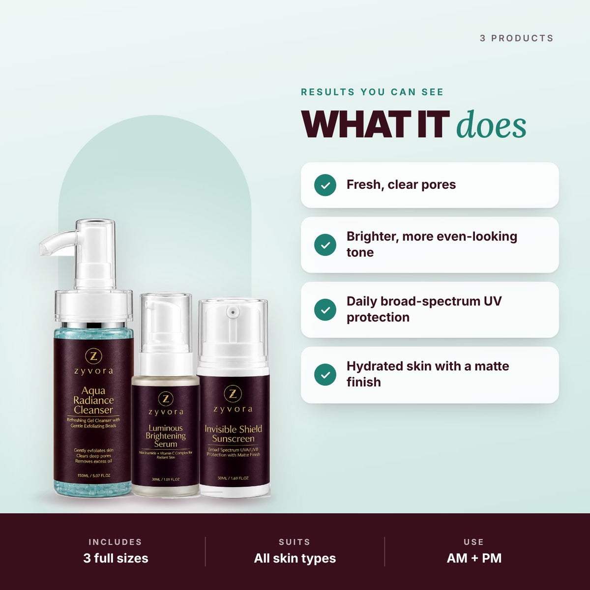 Complete Glow Routine Kit