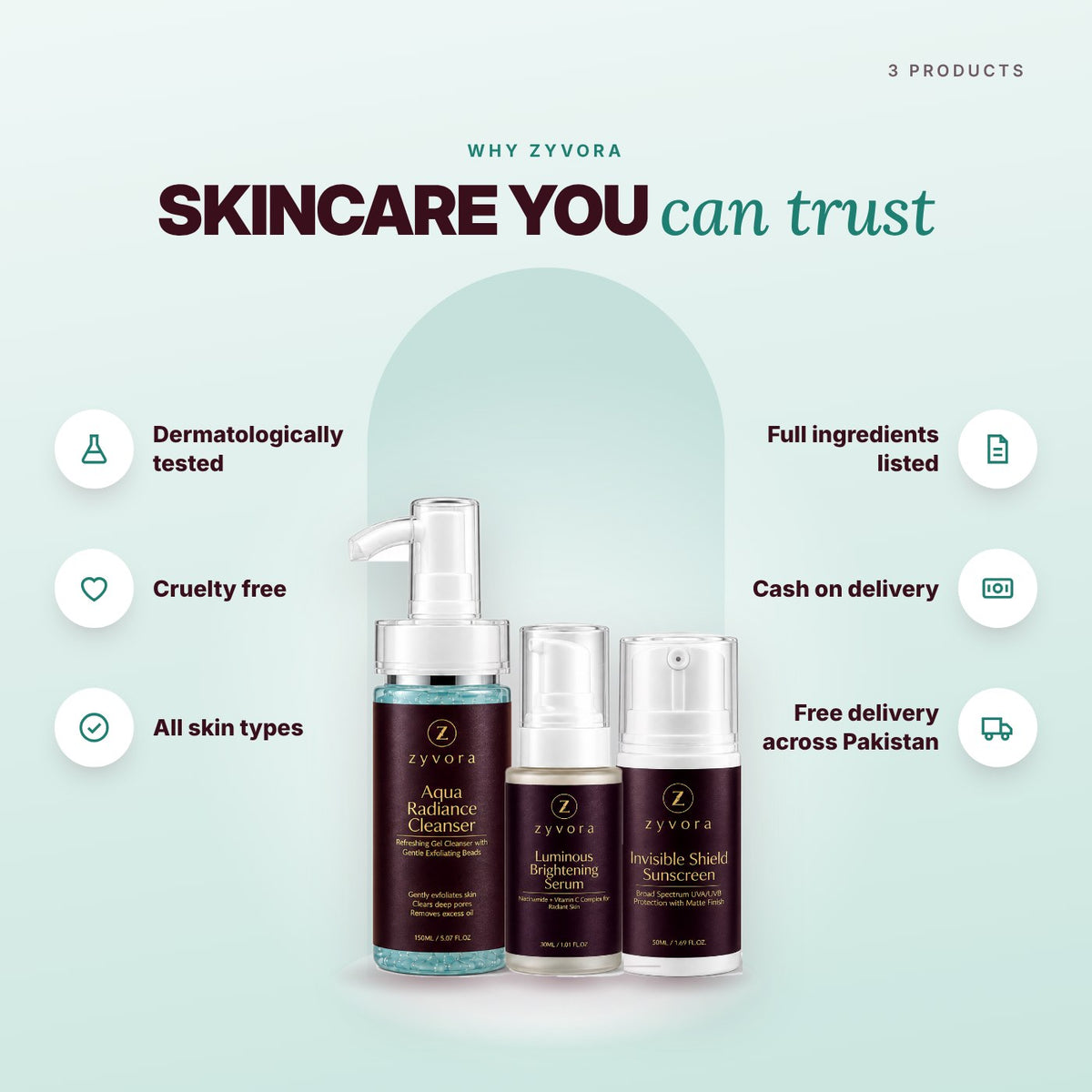 Complete Glow Routine Kit
