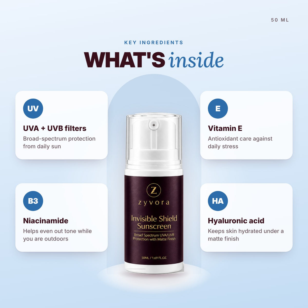 Invisible Shield Sunscreen